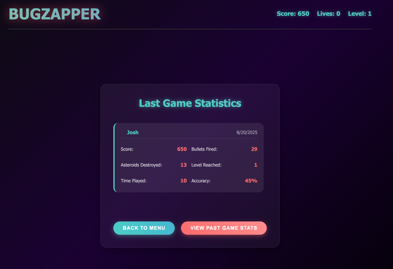 Bug Zapper Stats