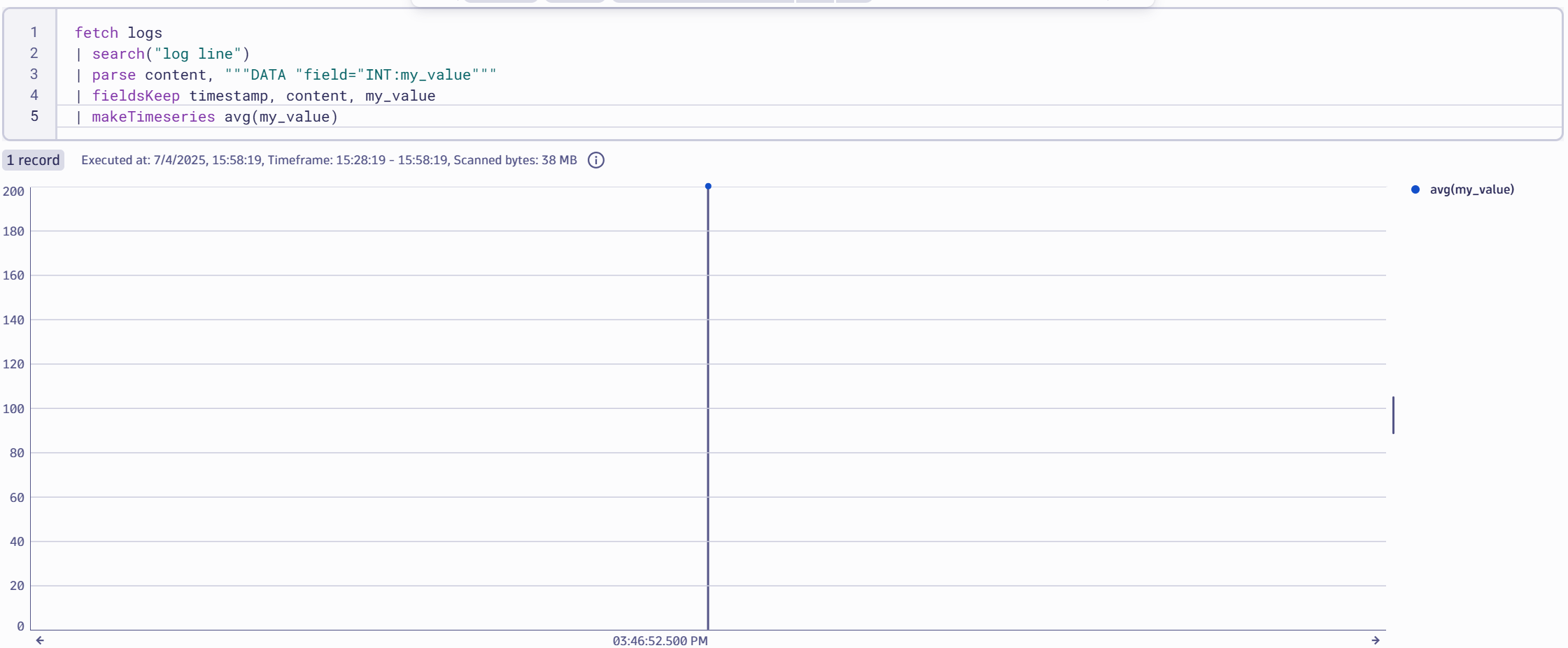 scenario11 dynatrace results