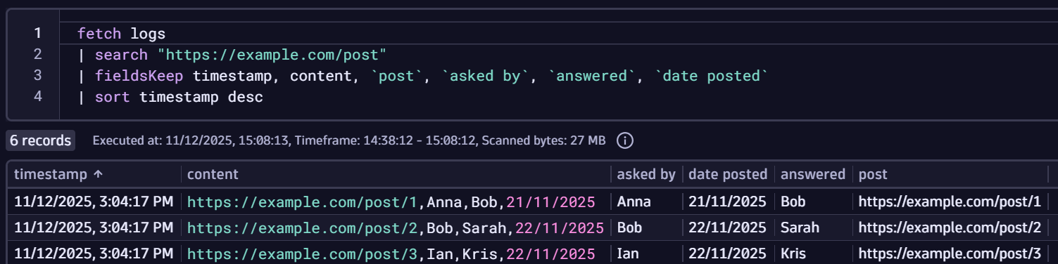 scenario12 dynatrace results