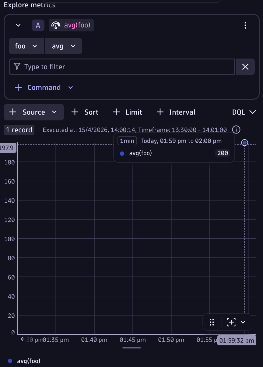 scenario12 dynatrace results
