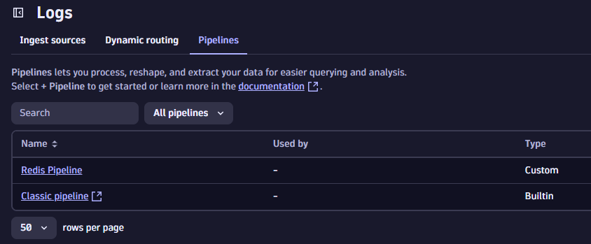 pipelines