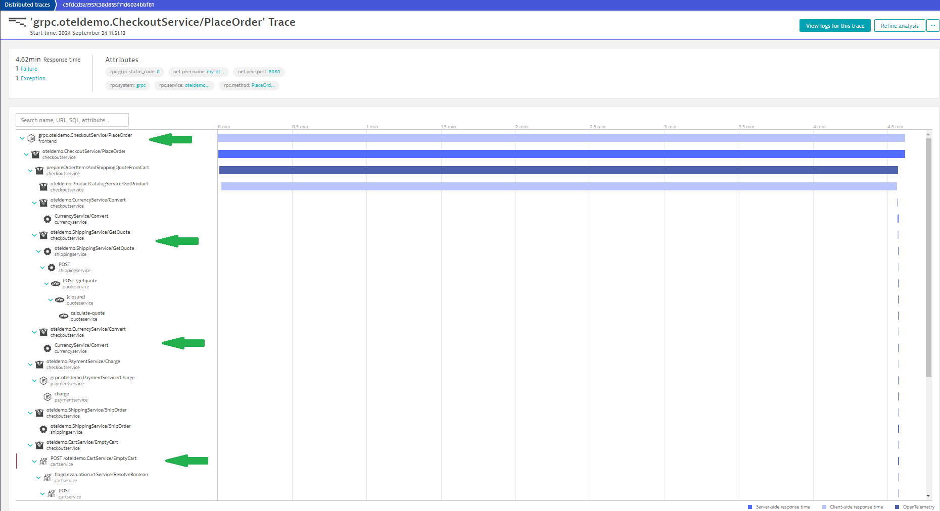 opentelemetry trace