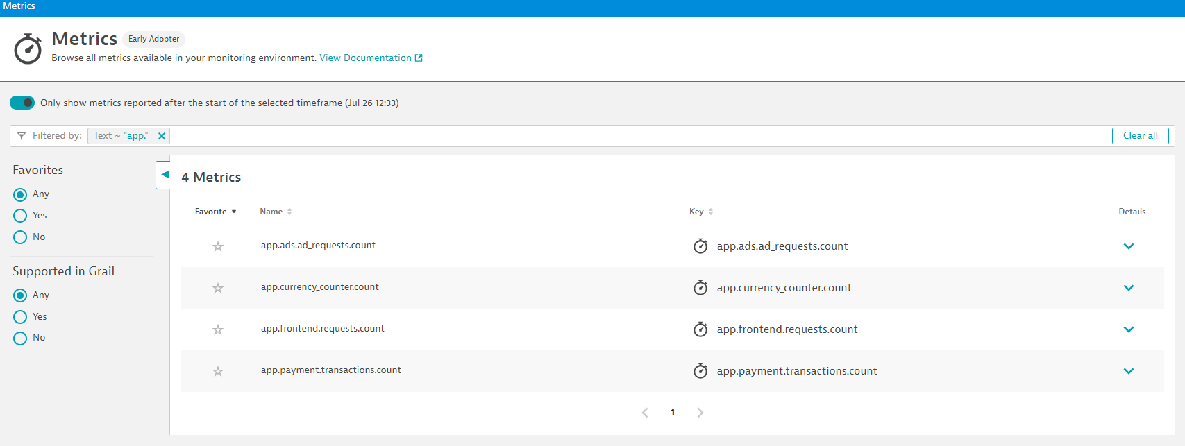 dynatrace: metrics screen