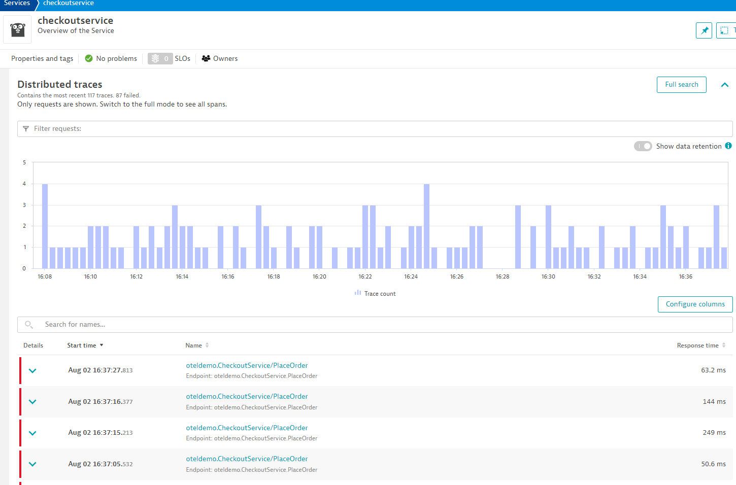 checkoutservice failed traces